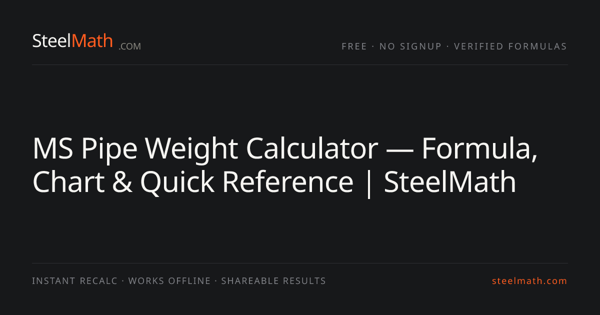 MS Pipe Weight Calculator — Formula, Chart & Quick Reference ...