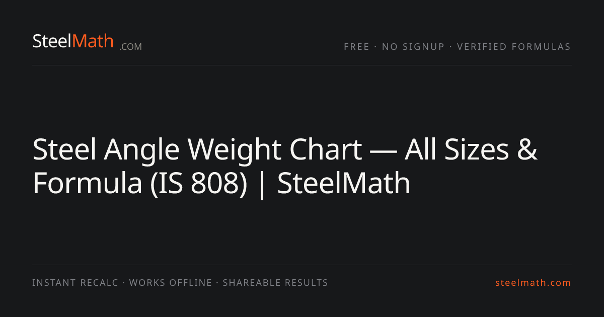 Steel Angle Weight Chart — All Sizes & Formula (IS 808) | SteelMath ...