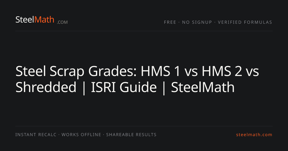 Steel Scrap Grades: HMS 1 vs HMS 2 vs Shredded | ISRI Guide | SteelMath ...
