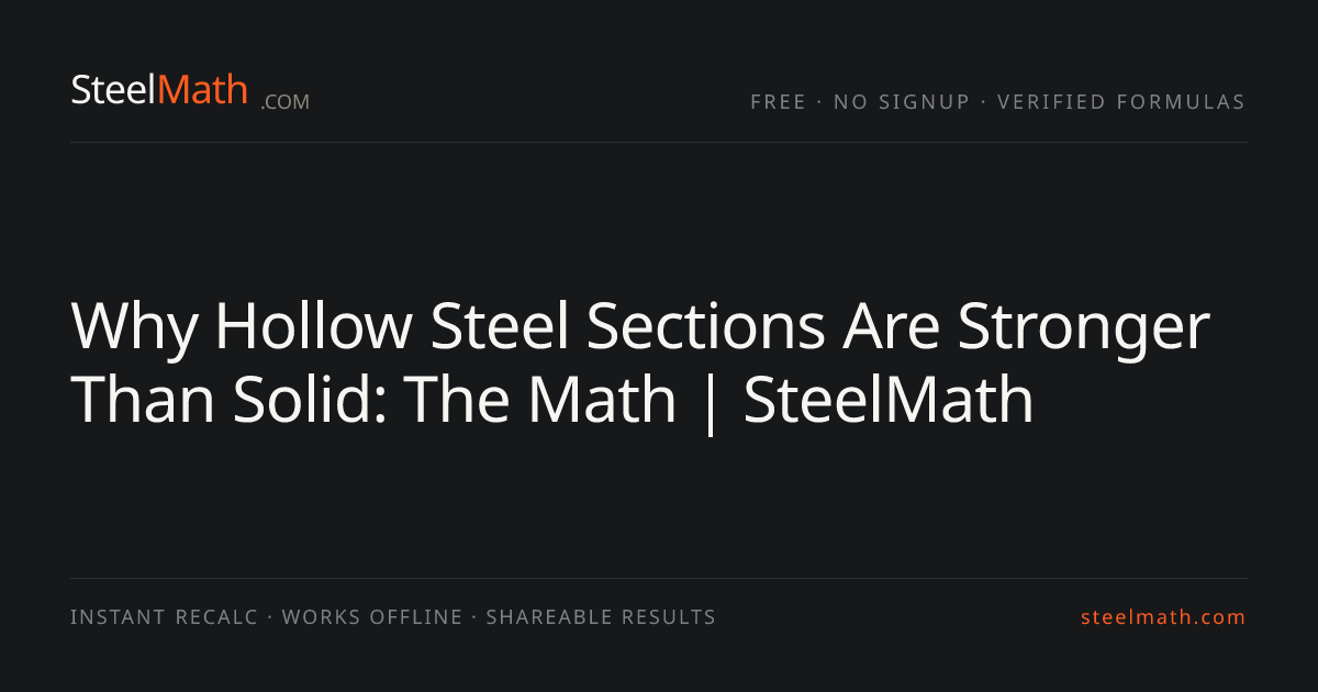 Why Hollow Steel Sections Are Stronger Than Solid: The Math | SteelMath ...
